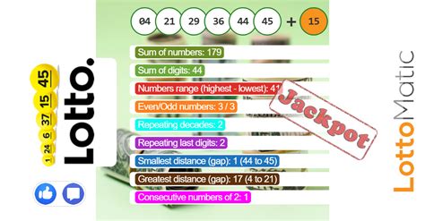 netherland dear lottery|Netherlands lottery results .